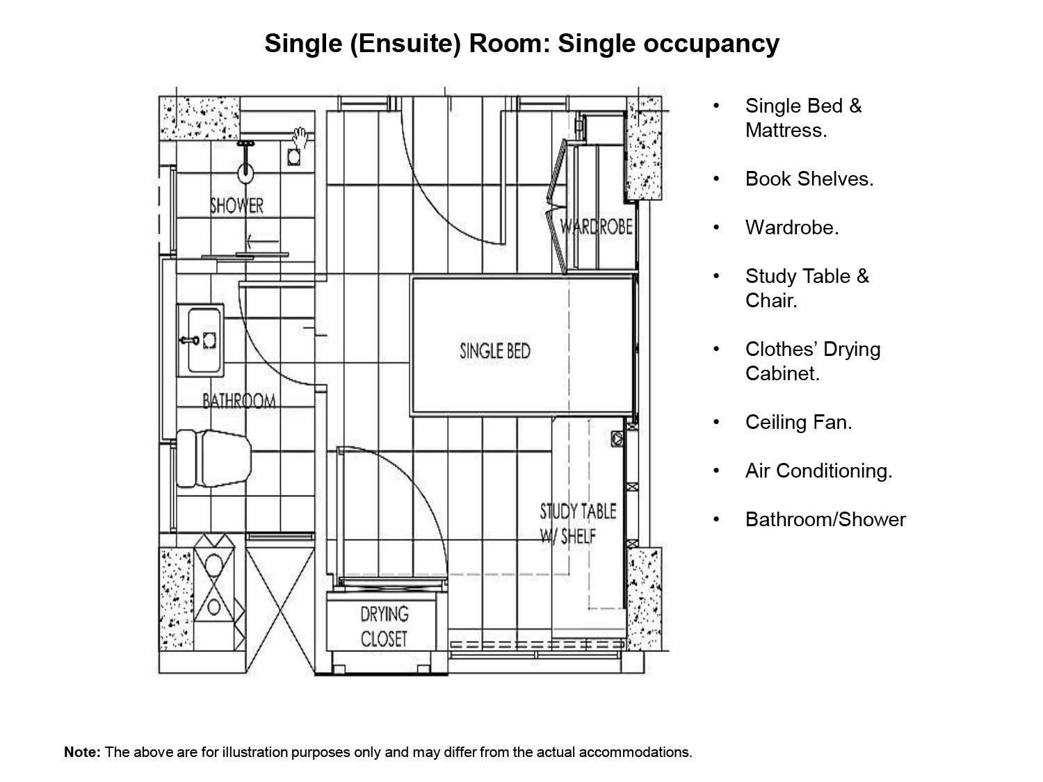 non-grad_room_type2