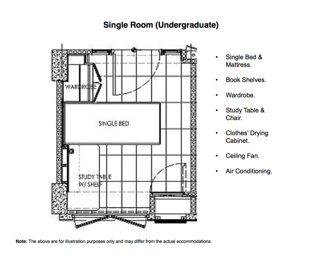 undergrad_room_type