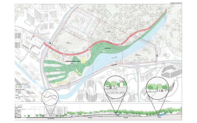 Urban Tributaries