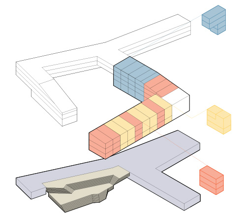 Urban Housing Typologies