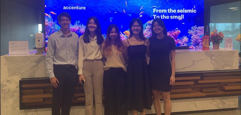 Accenture University Innovation Challenge 2023